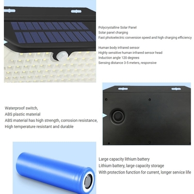 240V Motion Sensor โคมไฟติดผนัง LED พลังงานแสงอาทิตย์แบบไร้สายภายนอกโคมไฟติดผนัง