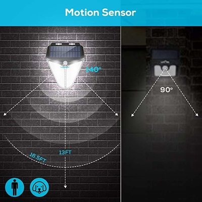 Garden IP65 โคมไฟติดผนัง LED พลังงานแสงอาทิตย์แบบอัจฉริยะ Induction Eagle Eye Light 6000K