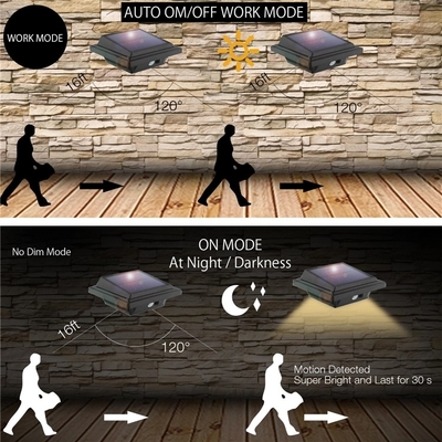 WINXU Solar Boundary ไฟ LED ติดผนังพลังงานแสงอาทิตย์อลูมิเนียม 40 ไฟ LED ติดผนังพลังงานแสงอาทิตย์กลางแจ้ง