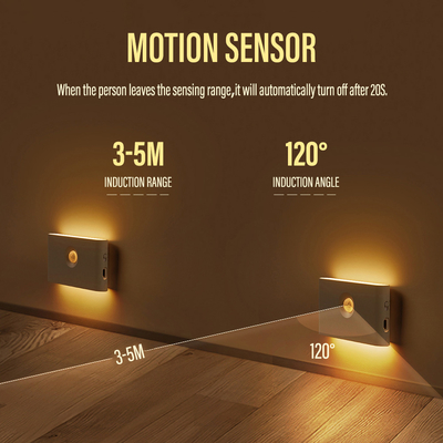 Wireless SMD2835 LED Induction Night Light การเหนี่ยวนำร่างกายมนุษย์