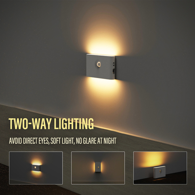 Wireless SMD2835 LED Induction Night Light การเหนี่ยวนำร่างกายมนุษย์