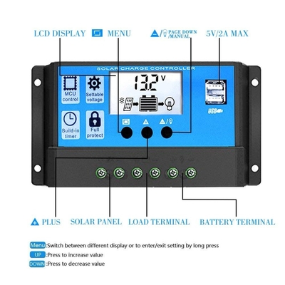 จอแสดงผล LCD ตัวควบคุมพลังงานแสงอาทิตย์ 12V / 24V 60A 50A 40A 30A 20A 10A PWM USB 5V