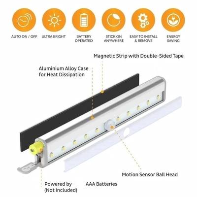 Motion Sensing Light LED Night Light สำหรับตู้ครัว