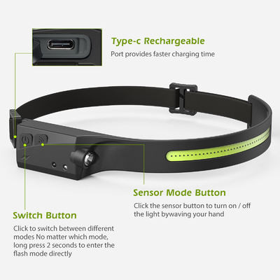 ไฟหน้าแบบเหนี่ยวนำ COB LED Head Lamp พร้อมแบตเตอรี่ในตัว ไฟฉาย USB แบบชาร์จไฟได้ Head Lamp Lighting Modes