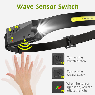 ไฟหน้าแบบเหนี่ยวนำ COB LED Head Lamp พร้อมแบตเตอรี่ในตัว ไฟฉาย USB แบบชาร์จไฟได้ Head Lamp Lighting Modes