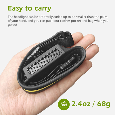 ไฟหน้าแบบเหนี่ยวนำ COB LED Head Lamp พร้อมแบตเตอรี่ในตัว ไฟฉาย USB แบบชาร์จไฟได้ Head Lamp Lighting Modes